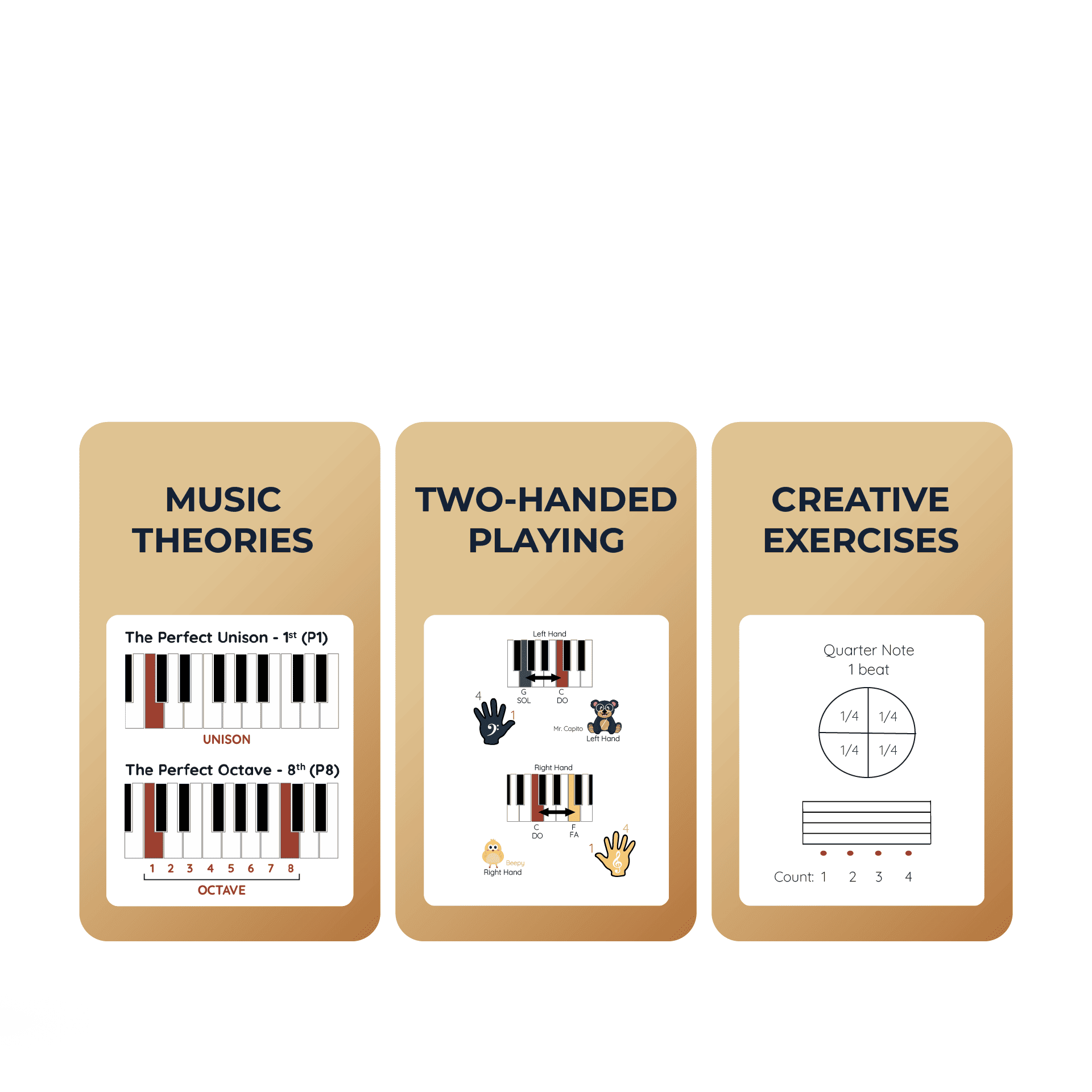 Play Like A Pro Piano Beginner Level 1 - Hardcover Book