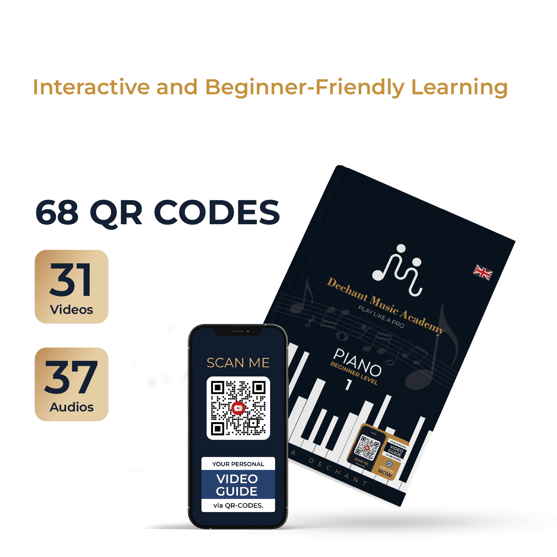 Spielen Sie wie ein Profi Klavier Anfänger Level 1 - eBook